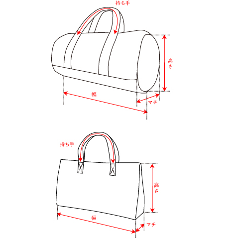 バッグ 1･2