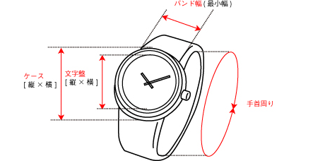 腕時計