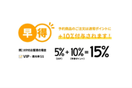 通常ポイント5%と早得ポイント10%で合計15%